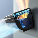 [Llevá 2 Pagá 1] Mini Aire Acondicionado de Pared 2000W Frío y Calor Bluetooth con Control Remoto